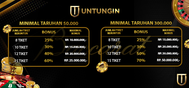 BONUS KEMENANGAN BERUNTUN
